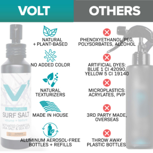 Volt Surf Salt Sqares 2025 03