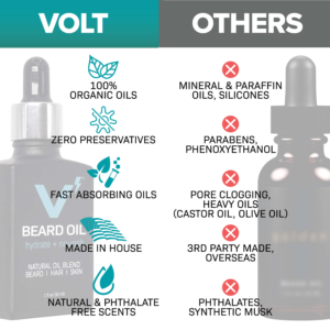 Volt Beard Oil Square 2025 03
