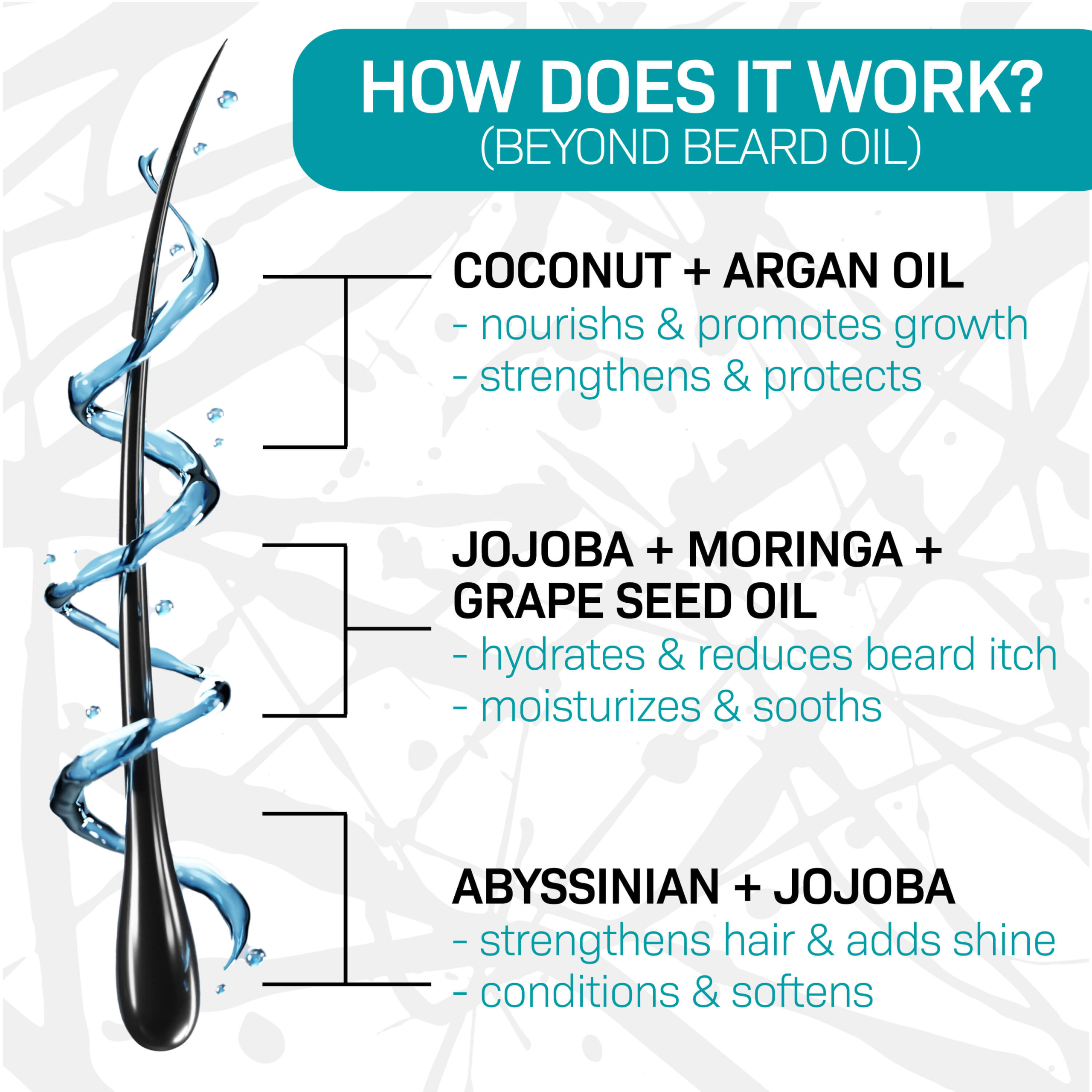 Volt Beard Oil Square 2025 04