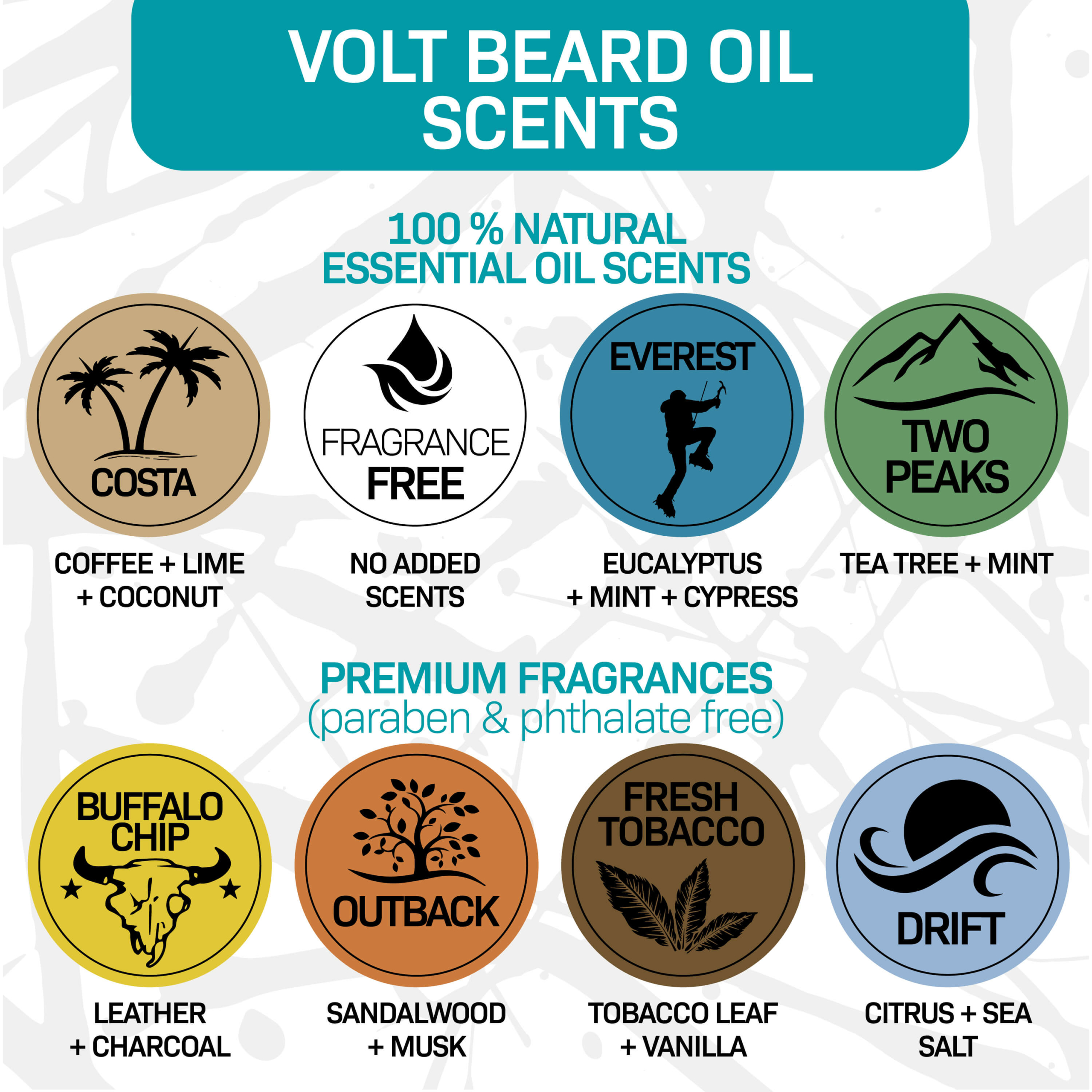 Volt Beard Oil Square 2025 05