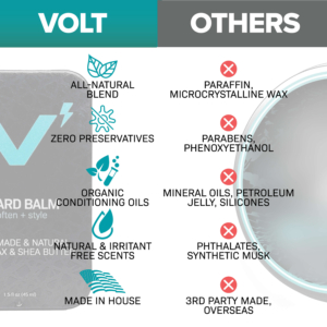 Volt Beard Balm Square 2025 03