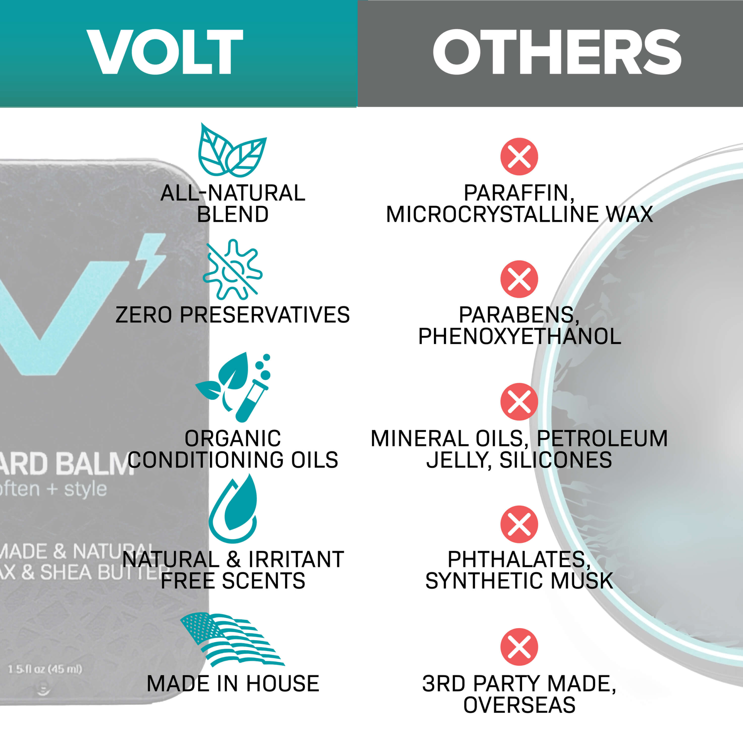 Volt Beard Balm Square 2025 03