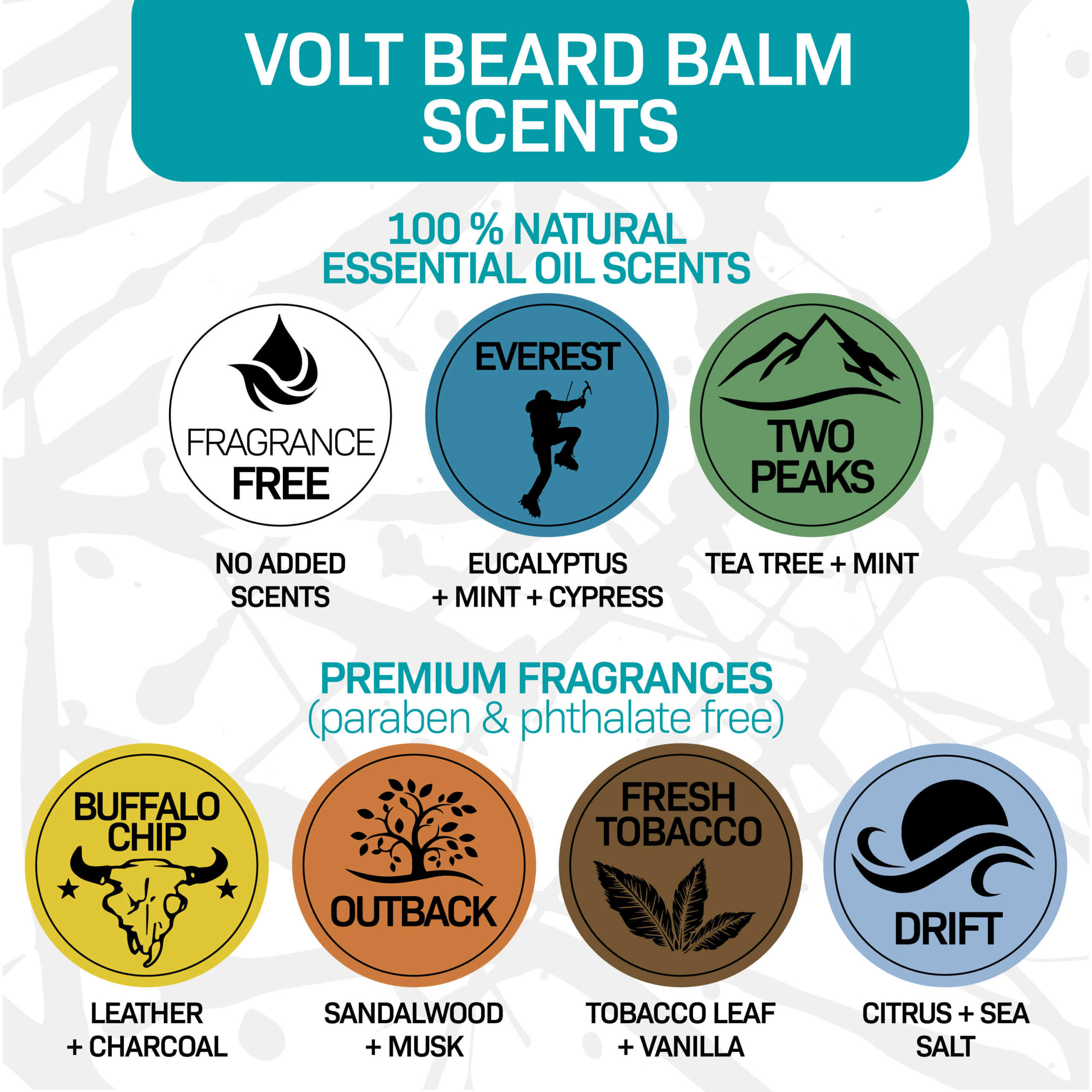 Volt Beard Balm Square 2025 05