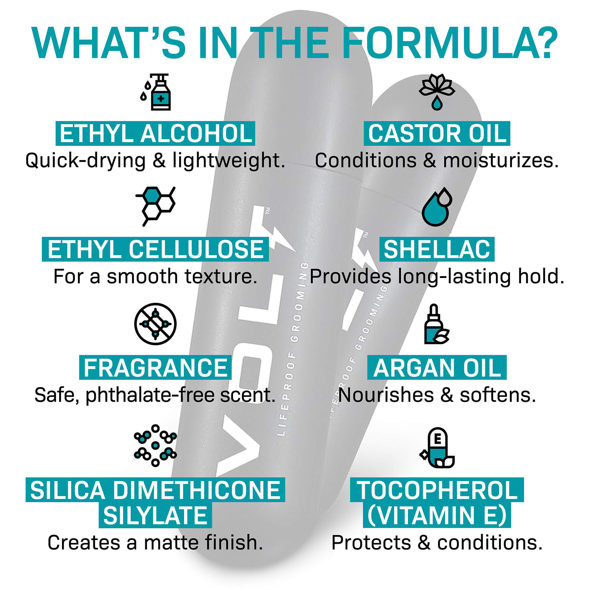 Ingredient-Transparency Beard Color Single Pack A 2 3