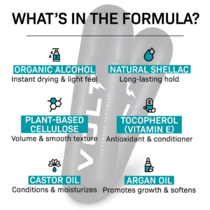 Beard Color Single Pack A 2 3