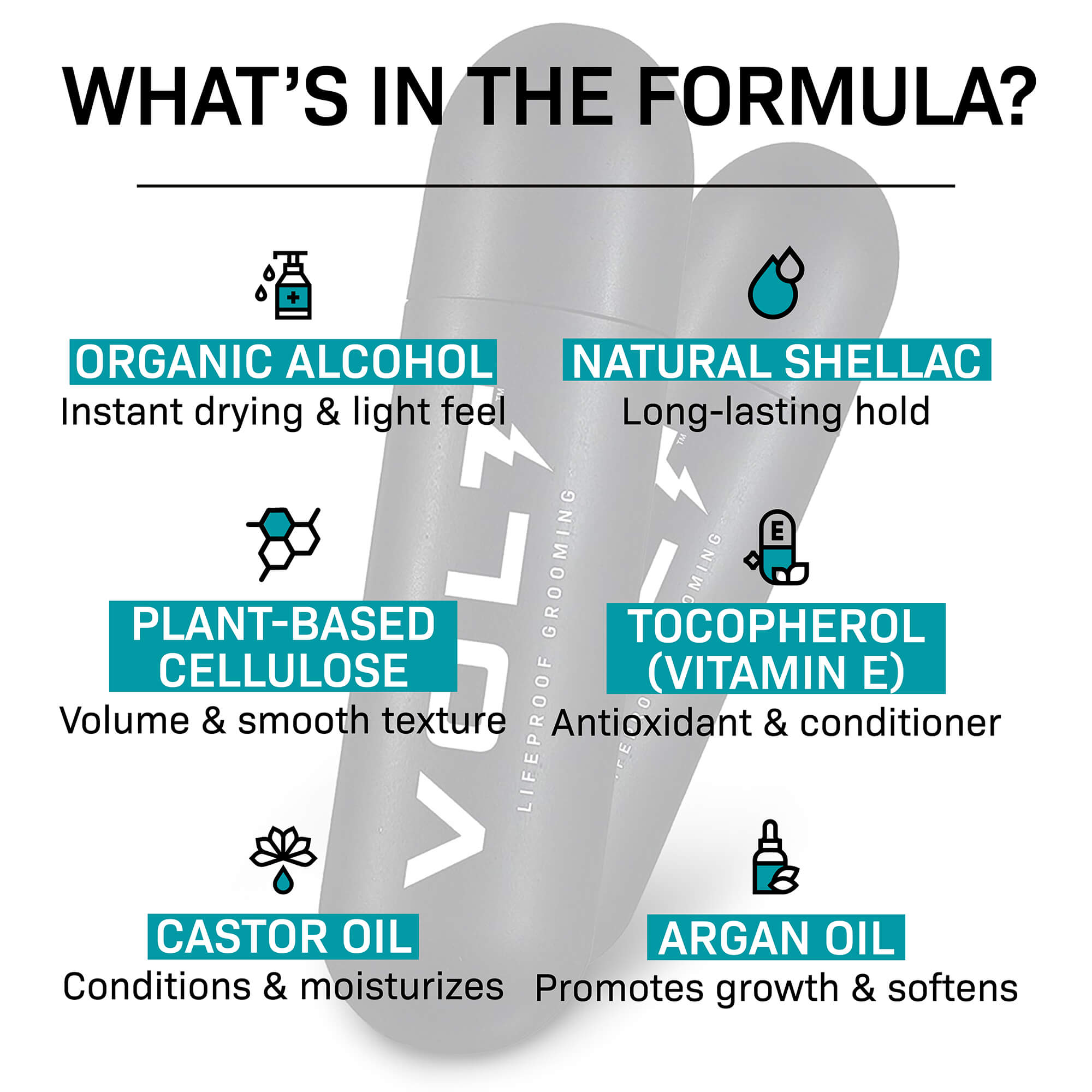 Beard Color Single Pack A 2 3