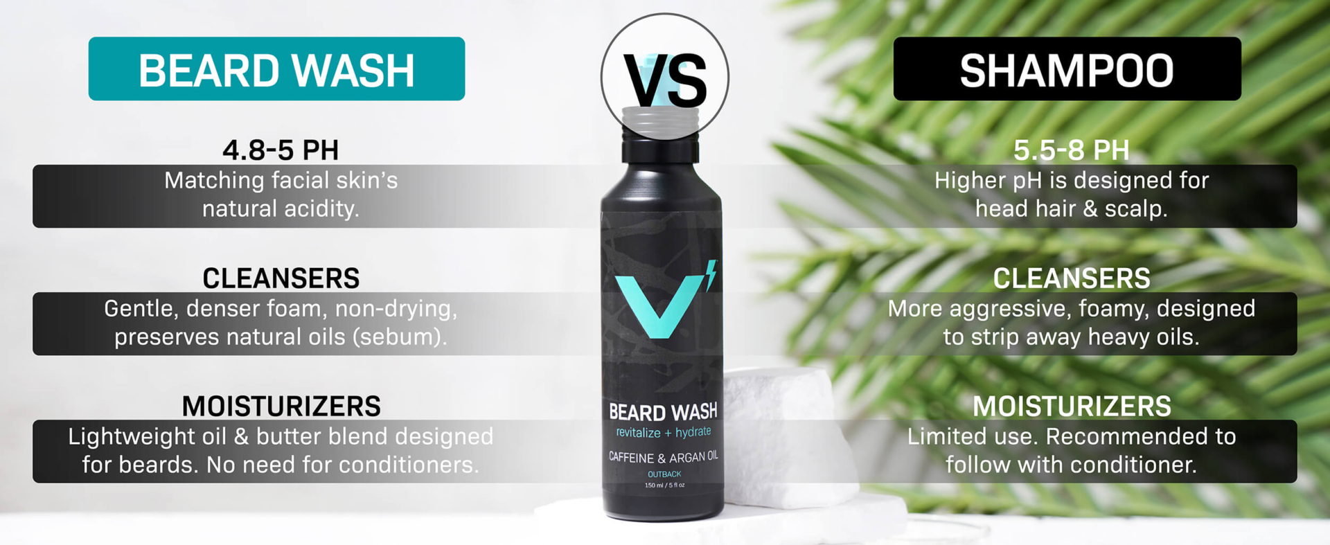 A Volt Beard Wash Desktop 2025 07