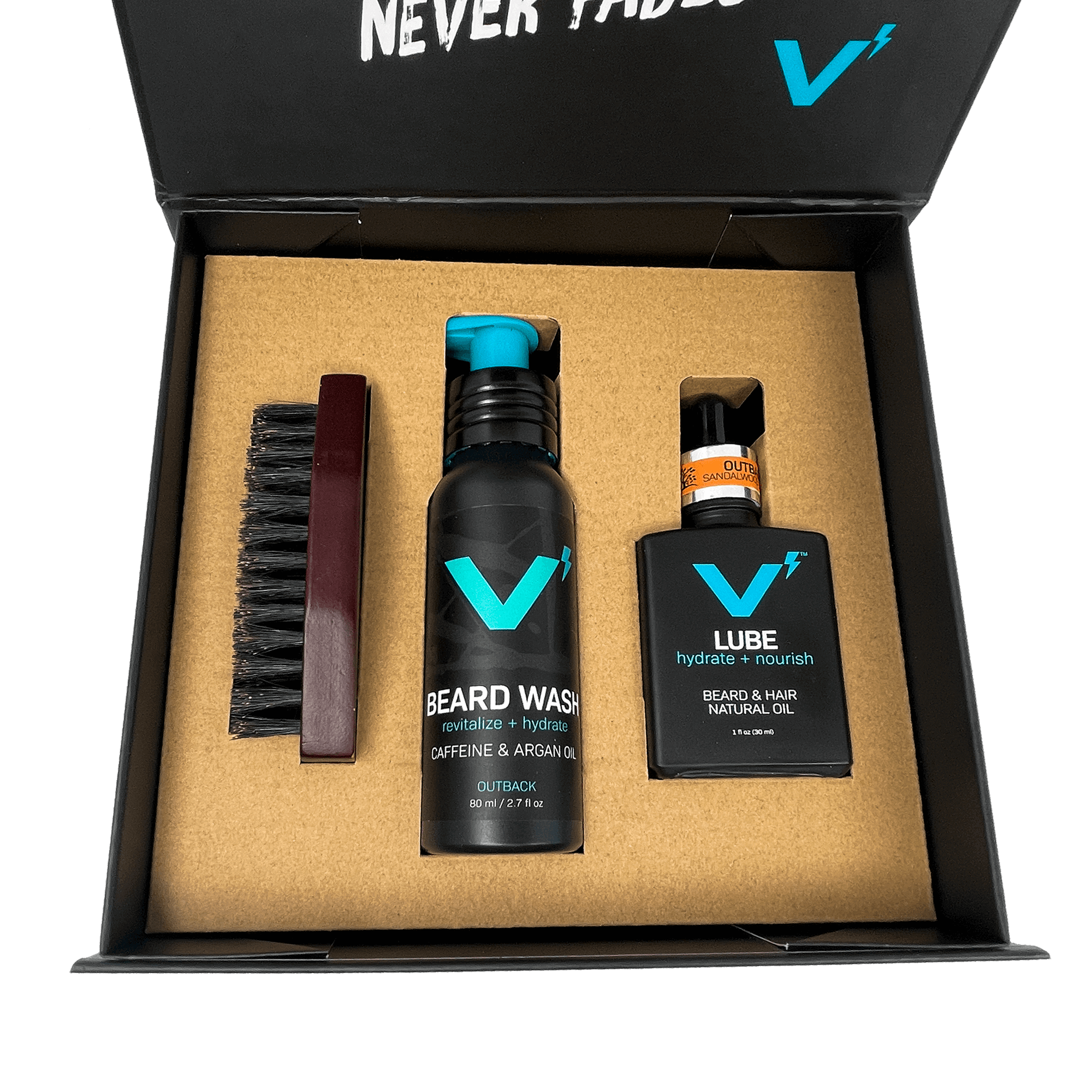 Beardsman Gift Box 2