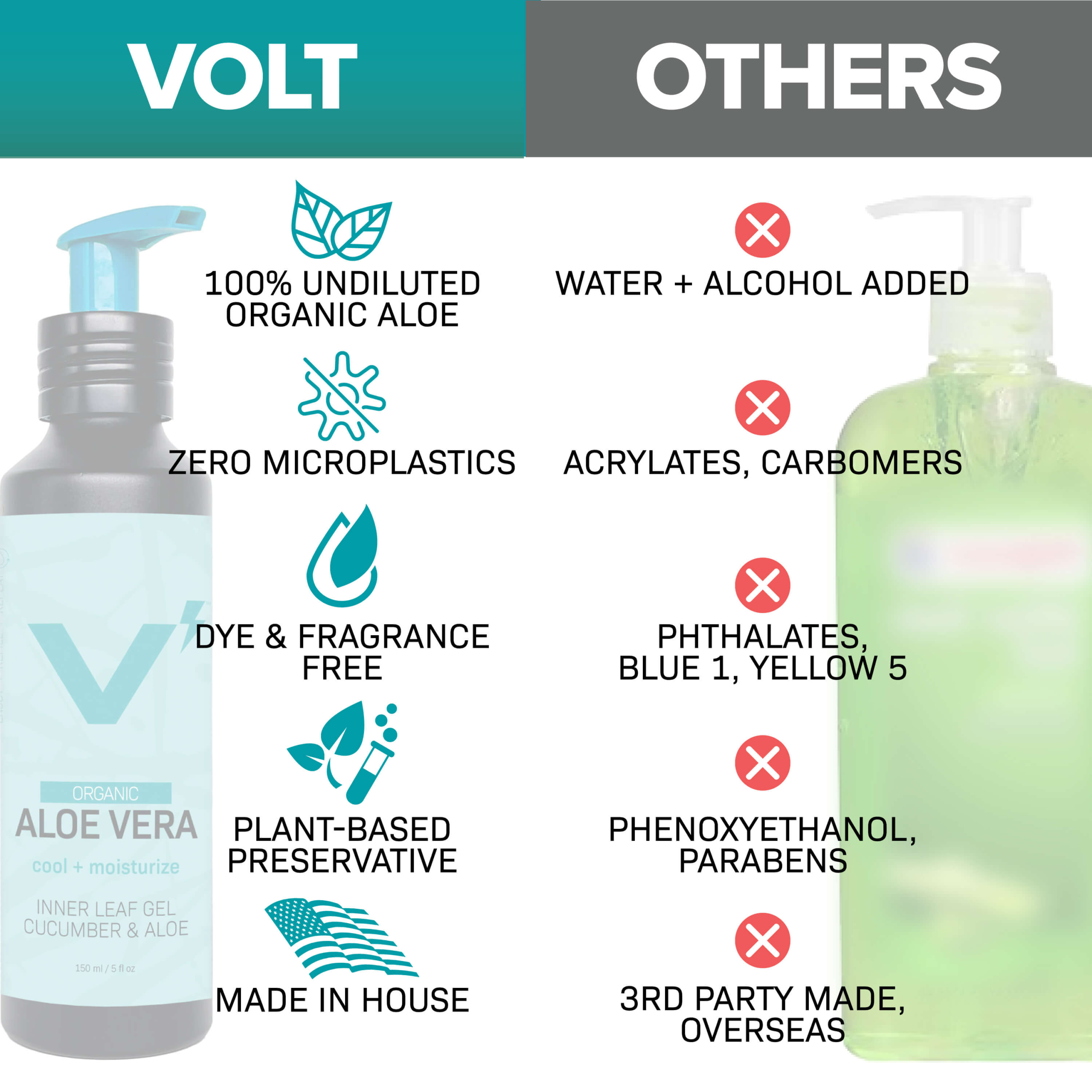 Volt Aloe Square 2025 03